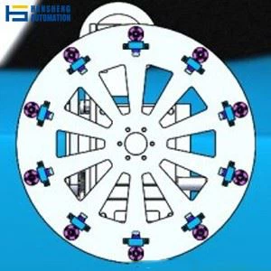 Multiple Stations Cam Indexer